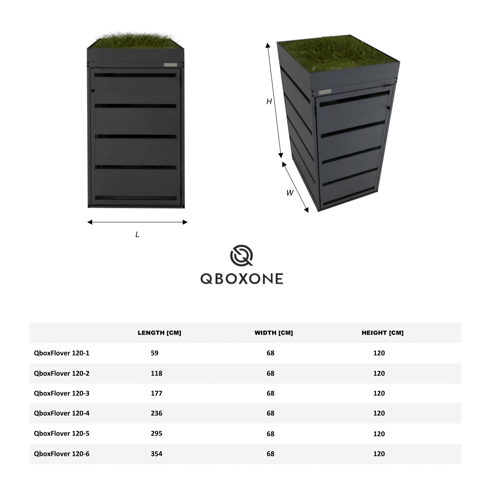Bin Covers Qbox Flover 120 -1