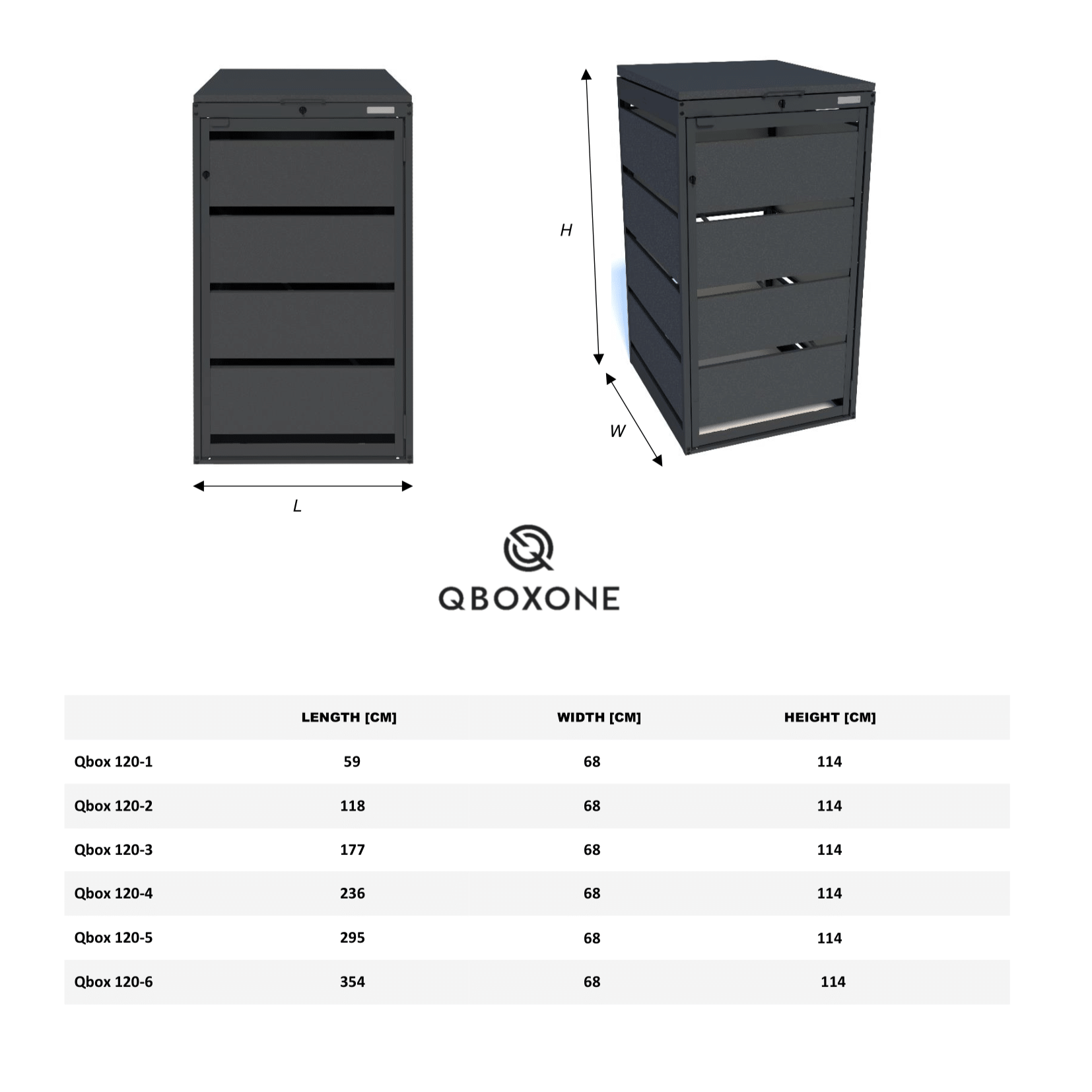 Bin Covers Qbox120-5