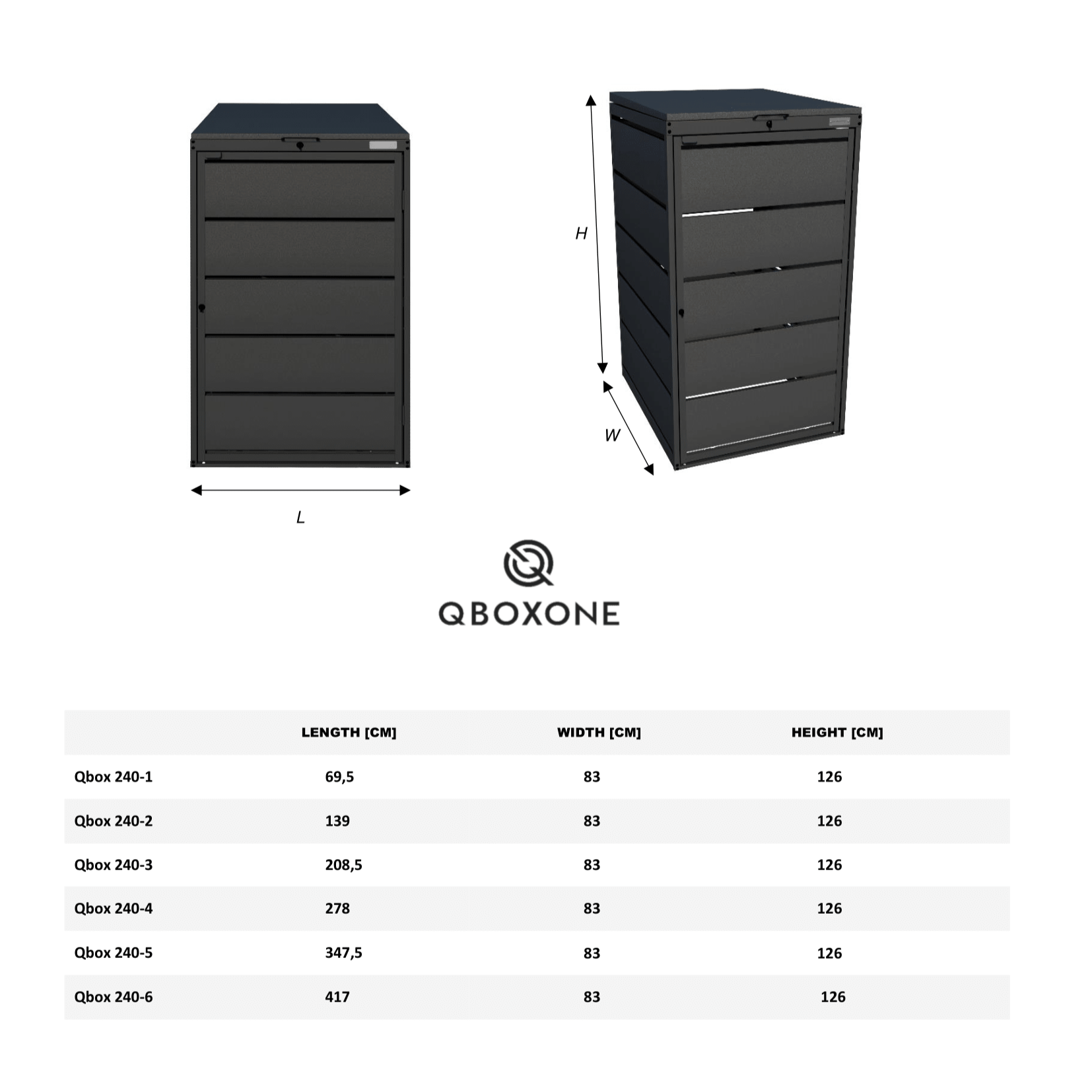 Bin Covers Qbox240-2