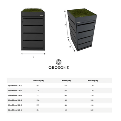 Bin Covers Qbox Flover 120 -1