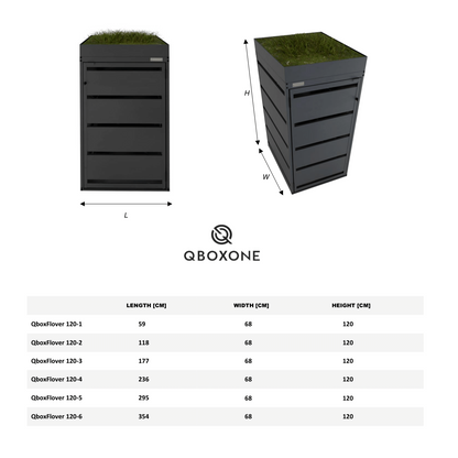 Mülltonnenboxen QboxFlorver120 -2